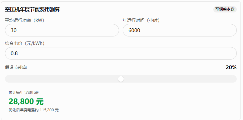 空分行业用空压机性价比分析：阿特拉斯·科普柯产品优势与长期使用价值